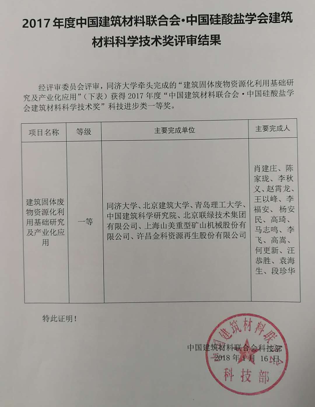 热烈庆祝山美股份参与完成的 “建筑固体废弃物资源化利用基础研究及产业化应用”项目获科技进步类一等奖