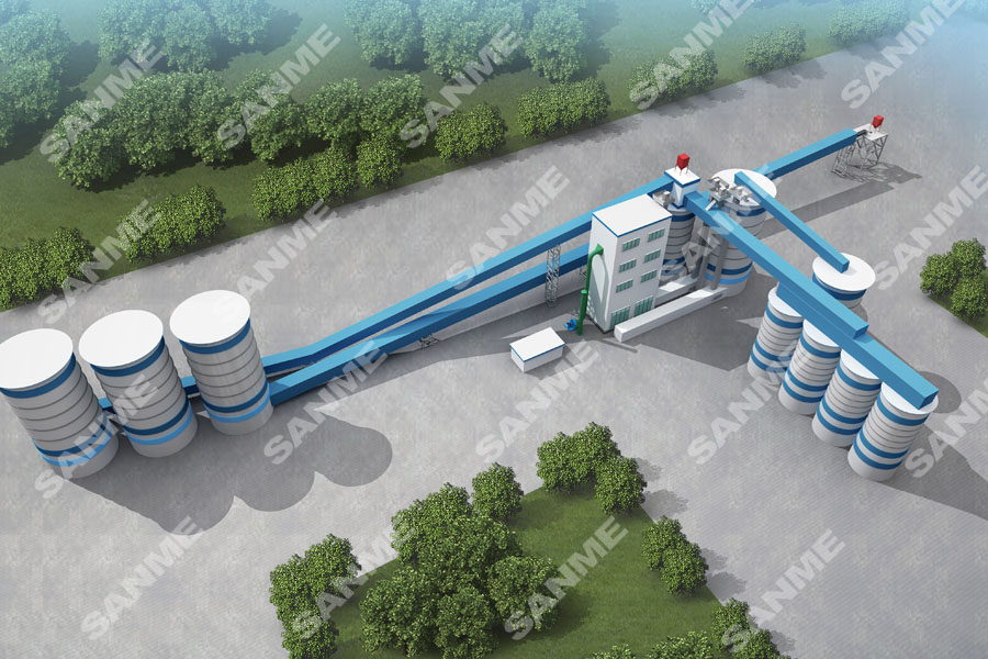 年终盘点｜山美股份2018砂石骨料篇