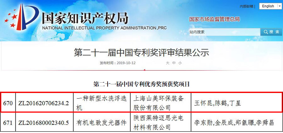 【山美股份浮选机获奖】第二十一届中国专利优秀奖正式发布