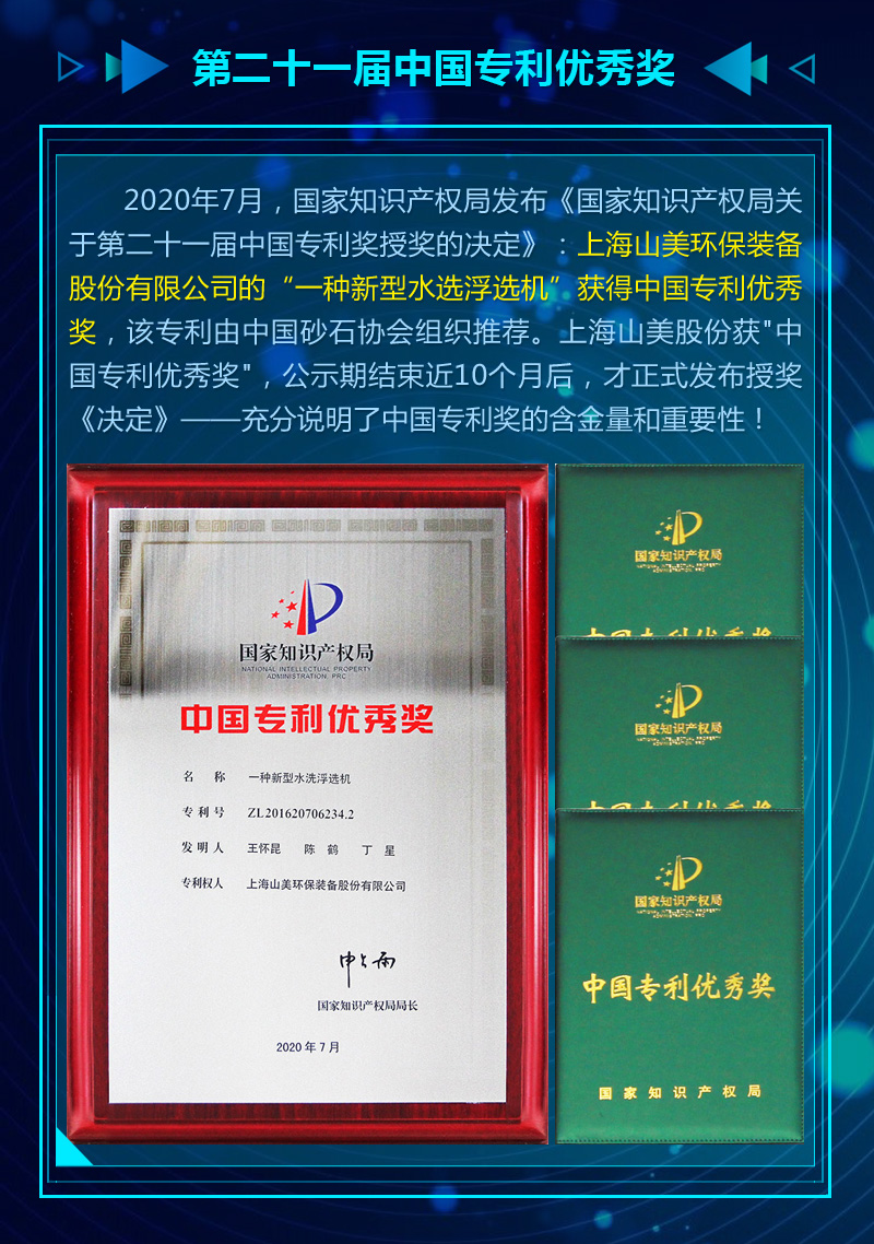 年度盘点｜2020山美荣誉榜