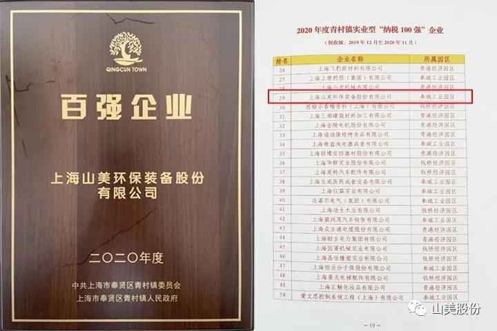 蓄势待发｜上海山美股份邀您携手同行，共赢2022!