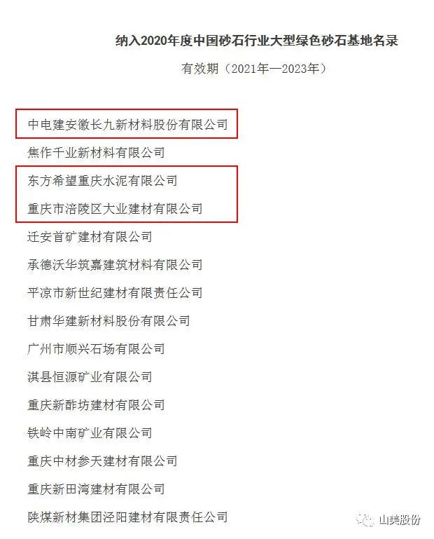 蓄势待发｜上海山美股份邀您携手同行，共赢2022!