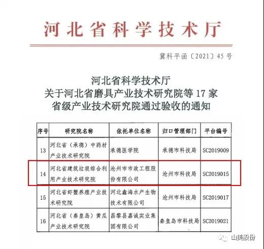 蓄势待发｜上海山美股份邀您携手同行，共赢2022!