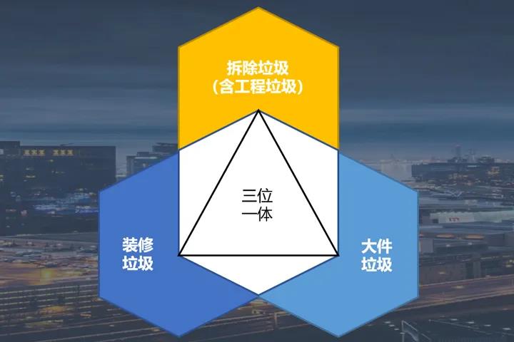上海山美股份出席2021全国砂石与尾矿及建筑固废资源化利用峰会