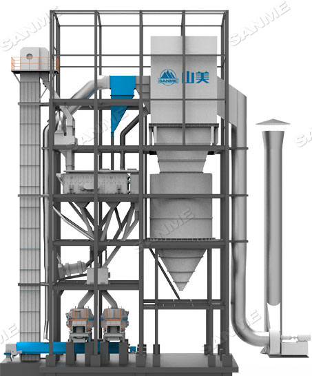 山美多款精品机制砂生产系统助力混凝土企业降本提质增效！