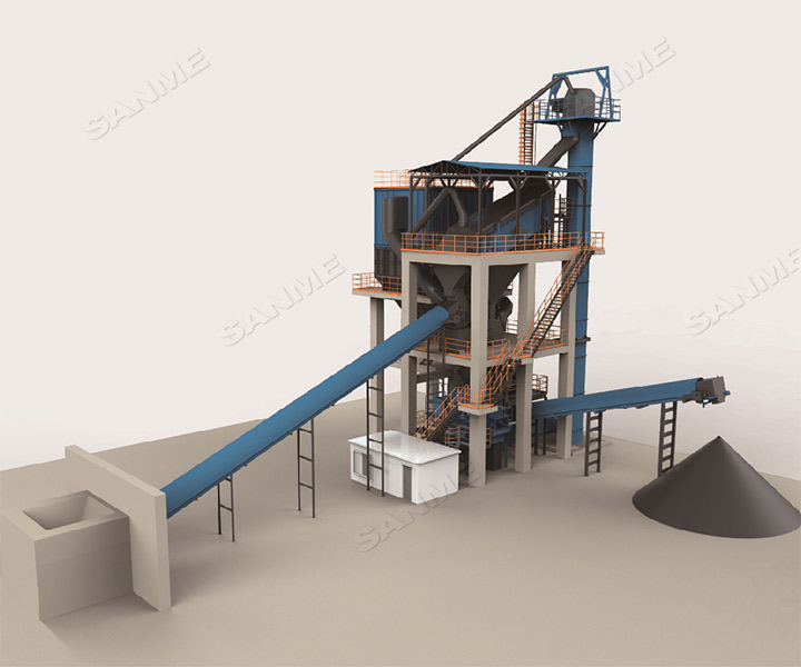 山美多款精品机制砂生产系统助力混凝土企业降本提质增效！