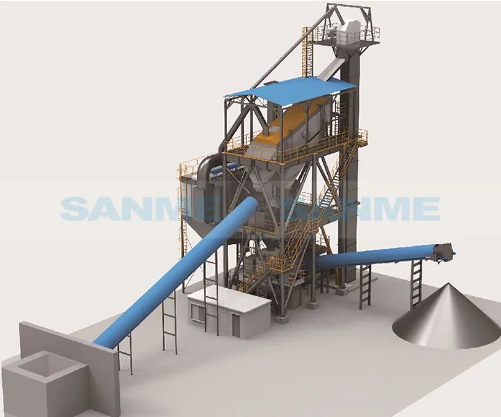 【制砂楼】上海山美股份精品楼站式机制砂生产系统助力湖南常德砂石骨料项目