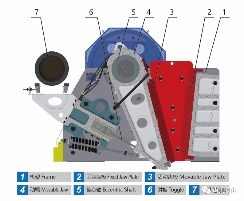 山美1800吨/小时大型欧版竞速体育app助力冀东水泥石灰石破碎项目